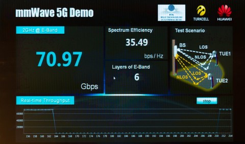 5G_Speed_Image